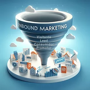 Inbound Marketing Funil